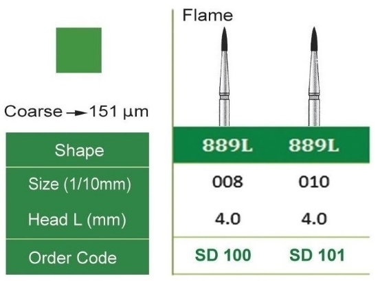 تصویر  فرز الماسه شعله شمعی 889L/008سبز(SD100)